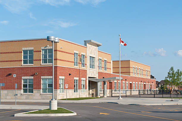 The outside of a Canadian elementary school building A new suburban elementary school. elementary school building stock pictures, royalty-free photos & images