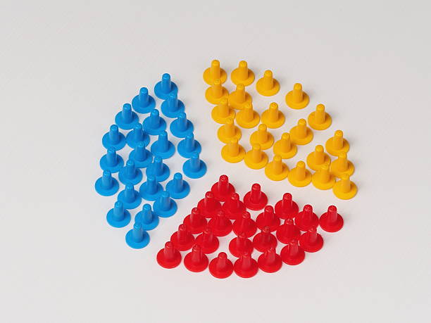 Three groups split up illustrated by colored plastic pins stock photo
