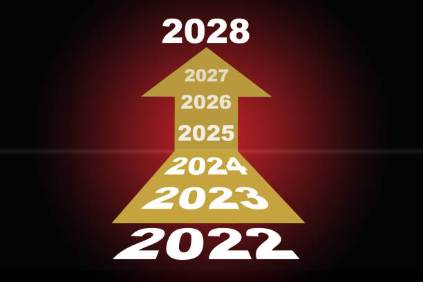 2022 to 2028 with yellow arrow on red background stock photo