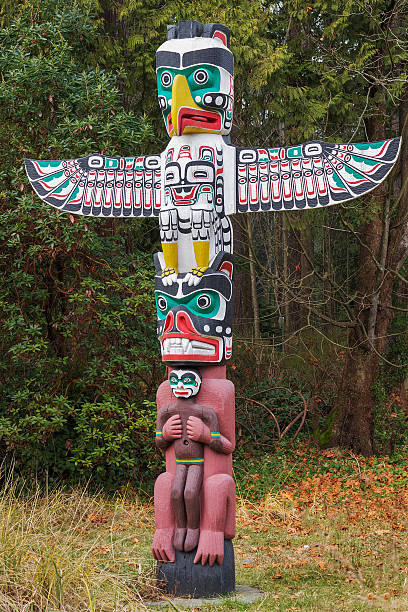 Totem Pole Native American Indigenous Northwest Poles Carving Wooden ...
