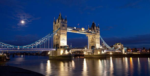Tower Bridge Panorama stock photo