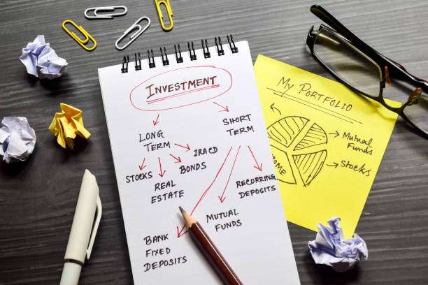 Types of long term short term investment details and portfolio chart on dark background. Types of long term short term investment details and portfolio chart on dark background with reading glasses. Handwriting, top view. business market stock pictures, royalty-free photos & images