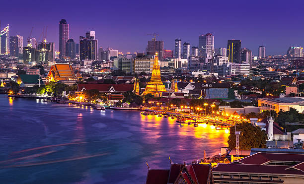 Kết quả hình ảnh cho chao phraya river