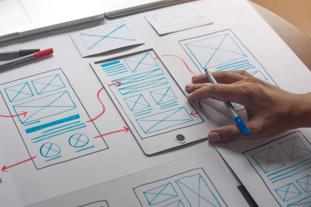 ux grafikdesigner kreative skizze planung anwendung prozess entwicklung prototyp wireframe für web-handy . benutzererfahrungskonzept. - mobile app stock-fotos und bilder