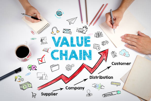 Value chain Business Concept. The meeting at the white office table stock photo