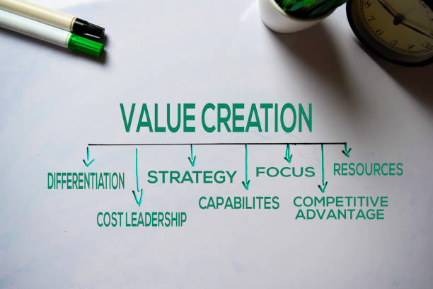 Value Creation text with keywords isolated on white board background. Chart or mechanism concept. stock photo