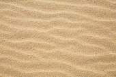 istock waves of sand 157308943