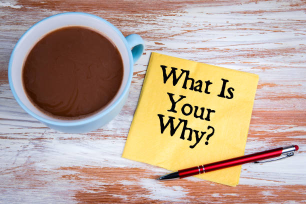 What Is Your Why. Yellow napkin and coffee mug on a wooden table stock photo