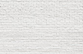 istock White brick wall 640285540