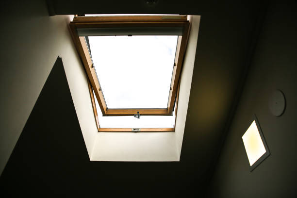 Velux skylight sizes