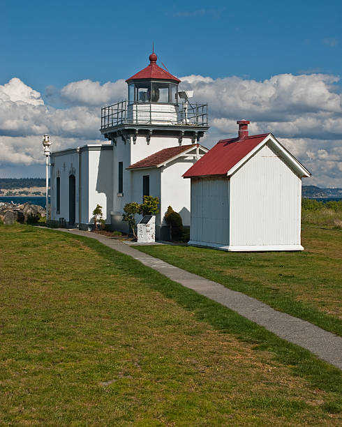 Point No-Point Lighthouse With the advent of radar, GPS and other advanced navigation tools, lighthouses no longer need to perform the same function they once did; guiding ships to safety. Instead they have been preserved as historic monuments; reminding us of a time when shipping and sailing were more perilous activities. The Point No-Point Lighthouse is located near Hansville, Washington State, USA. jeff goulden lighthouse stock pictures, royalty-free photos & images