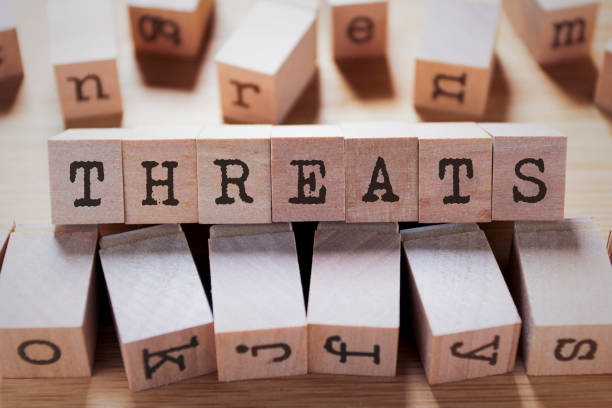 THREATS Word In Wooden Stamp Cube Word In Wooden Stamp Cube threats stock pictures, royalty-free photos & images