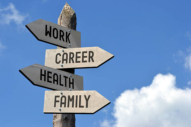 Work, career, health, family signpost stock photo