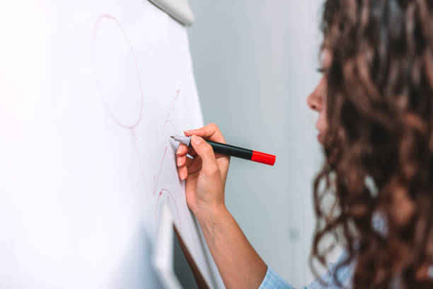 young businesswoman writing on wipe board in creative office stock photo