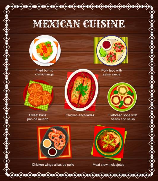 ÐÐ¾Ð±Ð¸Ð»ÑÐ½Ð¾Ðµ ÑÑÑÑÐ¾Ð¹ÑÑÐ²Ð¾ Mexican food menu, Mexico cuisine dishes and salsa for tacos and burritos, vector. Mexican cuisine restaurant menu of traditional food meals, meat stew, fried chicken chimichanga and sweet buns spices of the world stock illustrations
