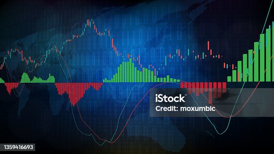 istock abstract background of MACD indicator technical analysis graph 1359416693