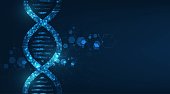 istock abstract technology science concept, DNA code structure with glow. 1198261664