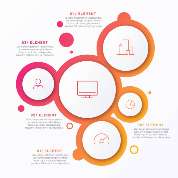 Abstract vector gradient minimalistic infographic template composed of 5 circles Abstract vector gradient minimalistic infographic template composed of 5 circles. flow chart stock illustrations