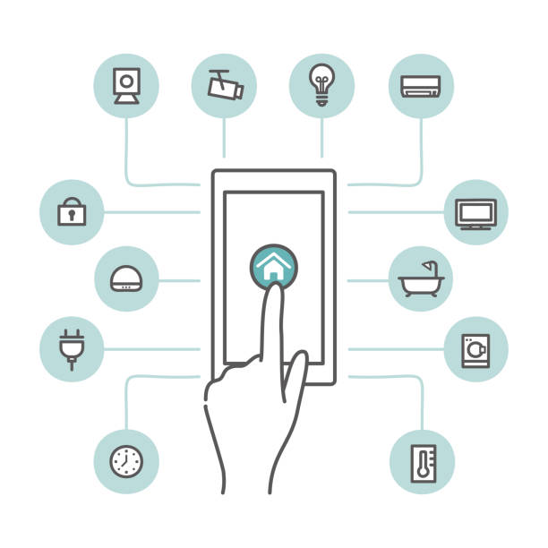 HVAC Software Companies