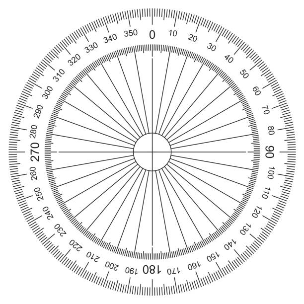 Ruluti 1pc 360-grad-winkelmesser Messen 10cm Kreis Winkelmesser Lineal Messwerkzeug Für Schule-büro