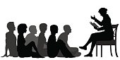 EPS8 editable vector silhouettes of a female teacher reading a story to a group of adults sitting on the floor