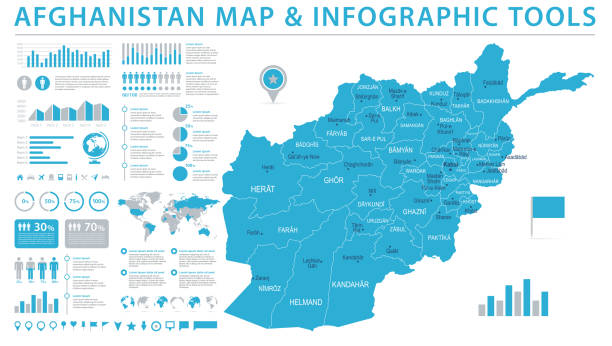 Afghanistan Map - Info Graphic Vector Illustration Afghanistan Map - Detailed Info Graphic Vector Illustration afghanistan stock illustrations