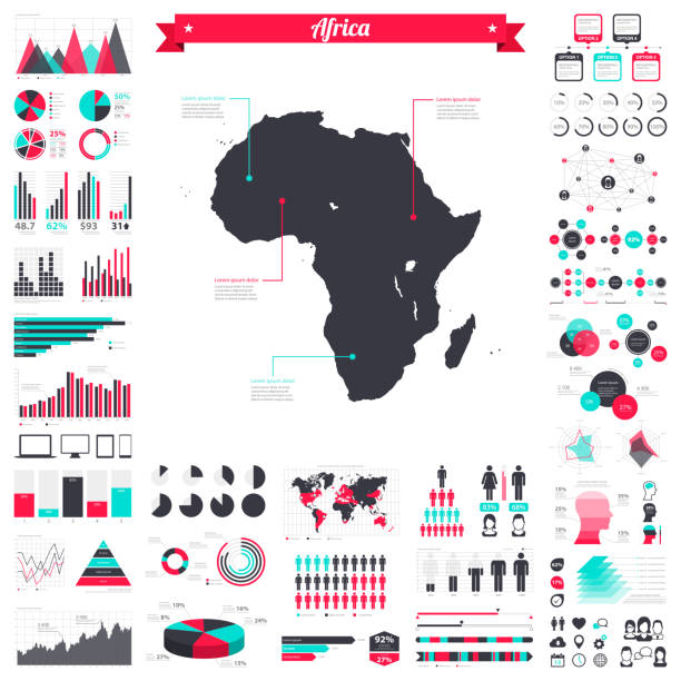 африка карта с элементами инфографики - большой творческий графический набор - comoros stock illustrations