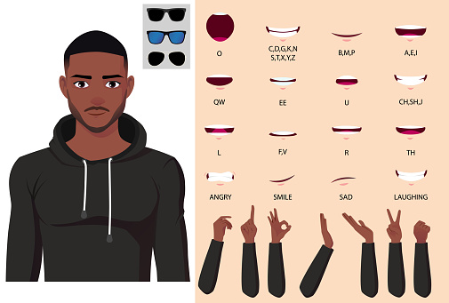 African American Man in Hoodie Character Face Animation, Lip-sync and Hand Gestures Pack