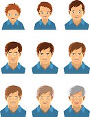 Changing a man's face with age. Vector illustration can be scaled to any size
