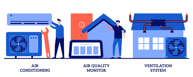 Air conditioning, air quality monitor, ventilation system concept with tiny people. Indoor weather and climate control technology vector illustration set. Cooling and heating appliance metaphor.