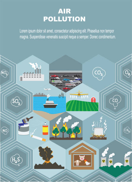 ilustrações, clipart, desenhos animados e ícones de brochura de poluição do ar - co2 lavoura