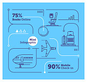 Vector Infographic Line Design Elements for Airlines