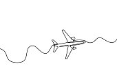 Airplane continuous one line drawing, minimalist design vector illustration isolated on white background.