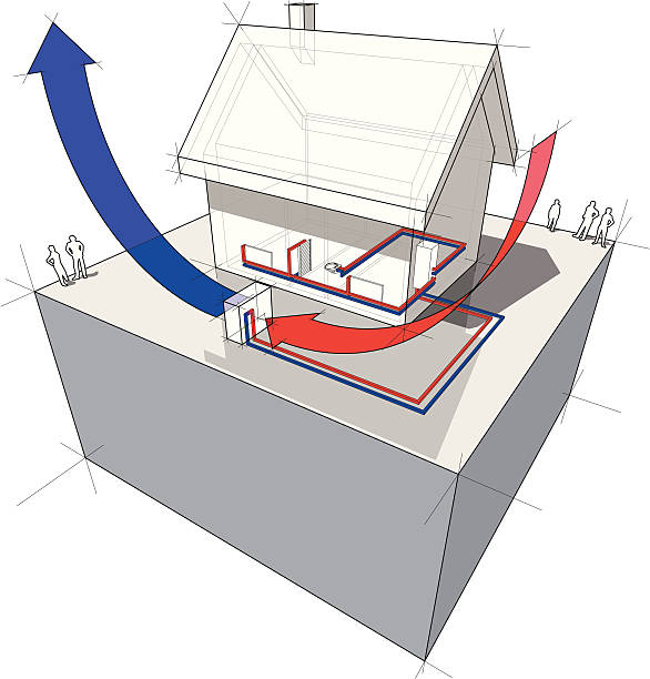 stockillustraties, clipart, cartoons en iconen met air-source heat pump diagram - warmtepomp