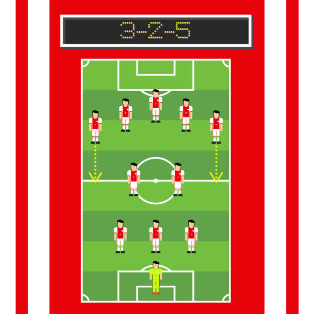 аякс 3-2-5 футбол формирования с человеком игрока в поле - liverpool stock illustrations