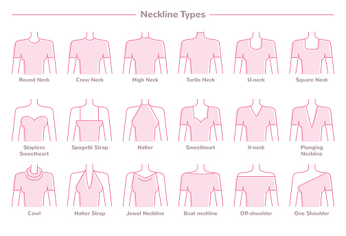 All Types Of Neckline Stock Illustration - Download Image Now - iStock