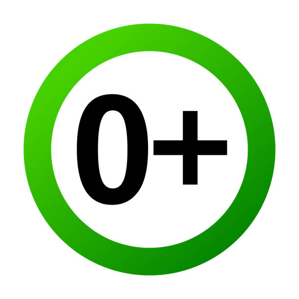 9 плюс 0 9 плюс 0