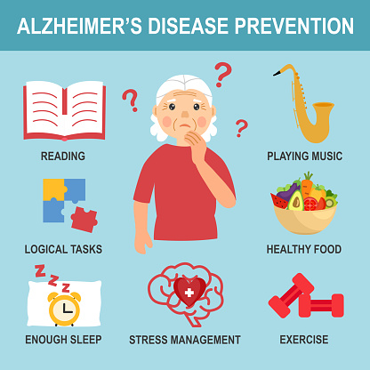 Alzheimer’s disease prevention infographic with useful advices in flat design.