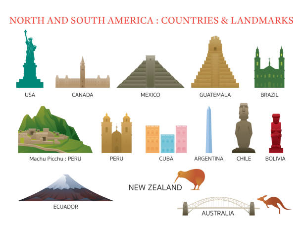 America Continent and Australia Countries Landmarks Famous Place, Buildings, Travel and Tourist Attraction international landmark stock illustrations
