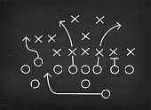 istock American football touchdown strategy diagram on chalkboard 473375748