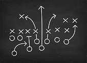 istock American football touchdown strategy diagram on chalkboard 474170940