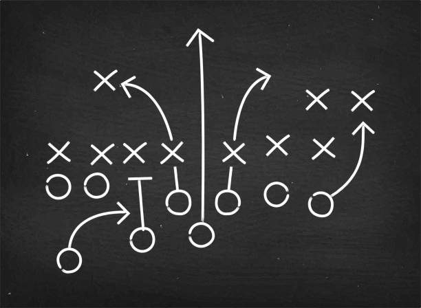 American football touchdown strategy diagram on chalkboard American football touchdown strategy diagram on chalkboard. The illustration features a detailed game strategy sketch with offensive line indicated as arrows and defensive line indicated as X signs. A coached playbook is presented as white chalk drawing on chalkboard. This royalty free vector illustration is perfect for football strategy designs. defending sport stock illustrations