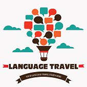 Logo Language travel. Language poster design with hot air balloon in the sky made of speech bubbles. Ribbon with inscription "Your language travel starts here "
