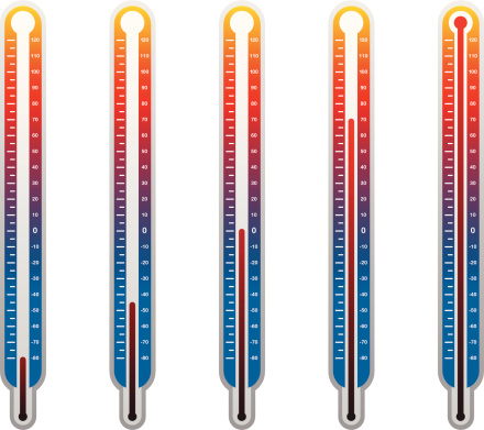 An illustration of five thermometer