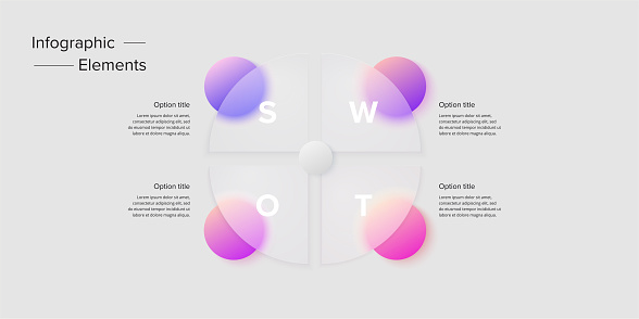 SWOT analysis infographic. Circular corporate strategic planning graphic elements. Company presentation slide template. Vector info graphic design.