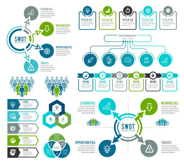 SWOT Analysis Infographic Elements and Infographic Elements Vector illustration of the SWOT Analysis infographic elements, bar chart, circle diagram, timeline. flow chart stock illustrations
