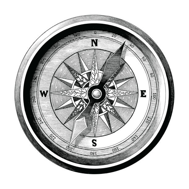 Antique engraving illustration of vintage compass black and white clip art isolated on white background,Compass of travel and sea way  engraved image stock illustrations