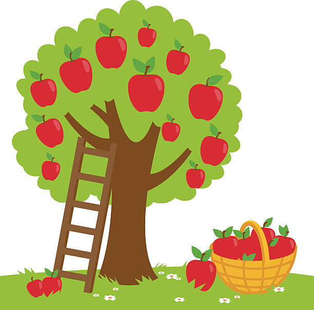 アップルツリーの収穫 - リンゴの木点のイラスト素材／クリップアート素材／マンガ素材／アイコン素材