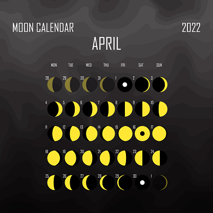 Moon Calendar April 2022 Free Download Of Full Moon Astronomy Satellite Vector Graphics And  Illustrations