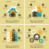 Architecture infographics. Four abstract pattern with houses, business icons, text and numbers. File is saved in AI10 EPS version. This illustration contains a transparency
